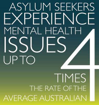 Asylum seekers experience mental health issues up to 4 times the rate of the average australian