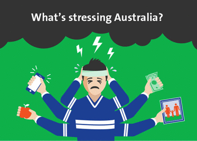 What's stressing Australians?