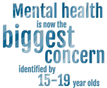 Mental health is now the biggest concern identified by 15-19 year olds